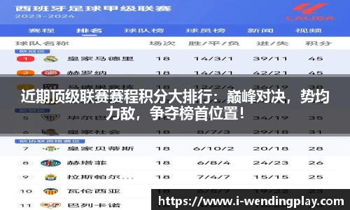 近期顶级联赛赛程积分大排行:巅峰对决,势均力敌,争夺榜首位置!