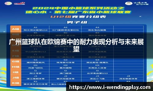 广州篮球队在欧锦赛中的耐力表现分析与未来展望